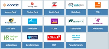 1x Bet Bank Transfer