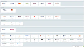 22bet NZ Deposit Methods