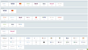 22bet NZ Deposit Methods