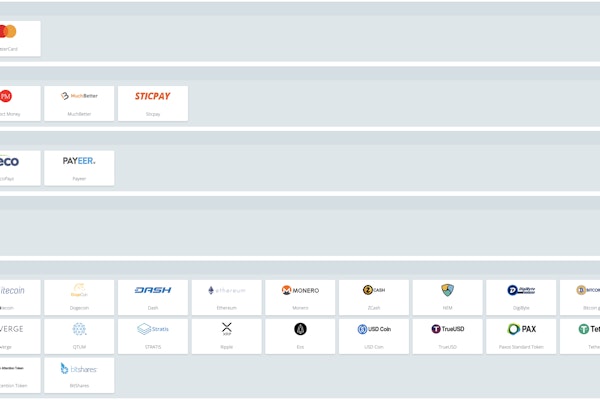 22bet NZ Withdrawal Methods
