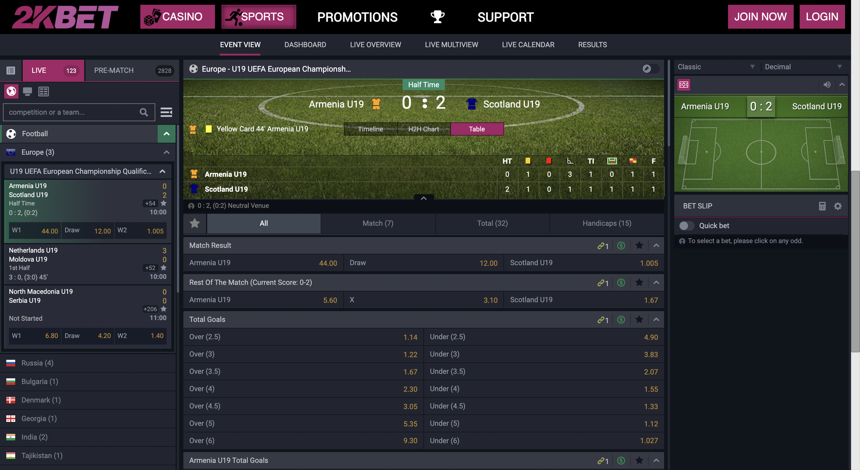 2k Bet Sports Betting Home