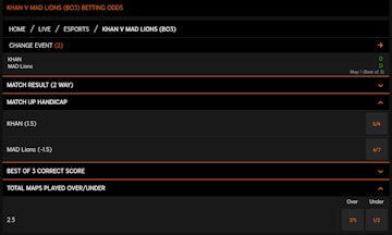 888 Sport Esports CSGO