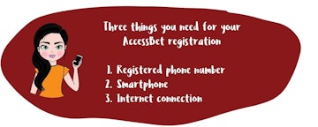 Accessbet registration requirement