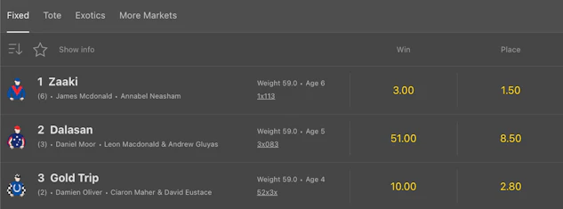 Bet on Melbourne Cup with Bet365