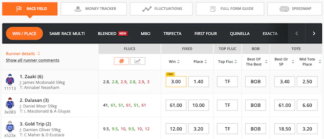 Bet on Melbourne Cup with Neds