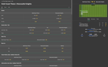 Bet365 Australia Live NRL Betting 25 9 20