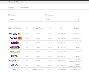 Bet365 deposit methods