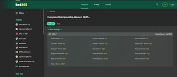 Bet365 womens euros