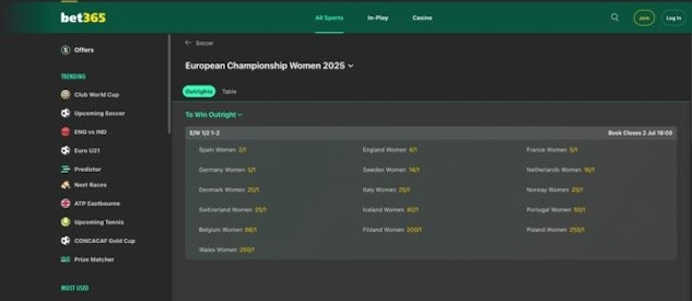 Bet365 womens euros