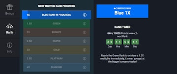 Bet9ja Rewards Rankings