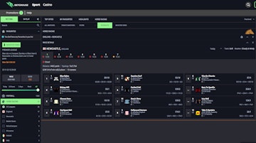 Bet Grouse horse racing