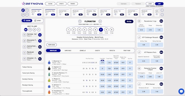 Bet Nova Horse Racing