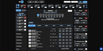 Bet Now Horse Racing