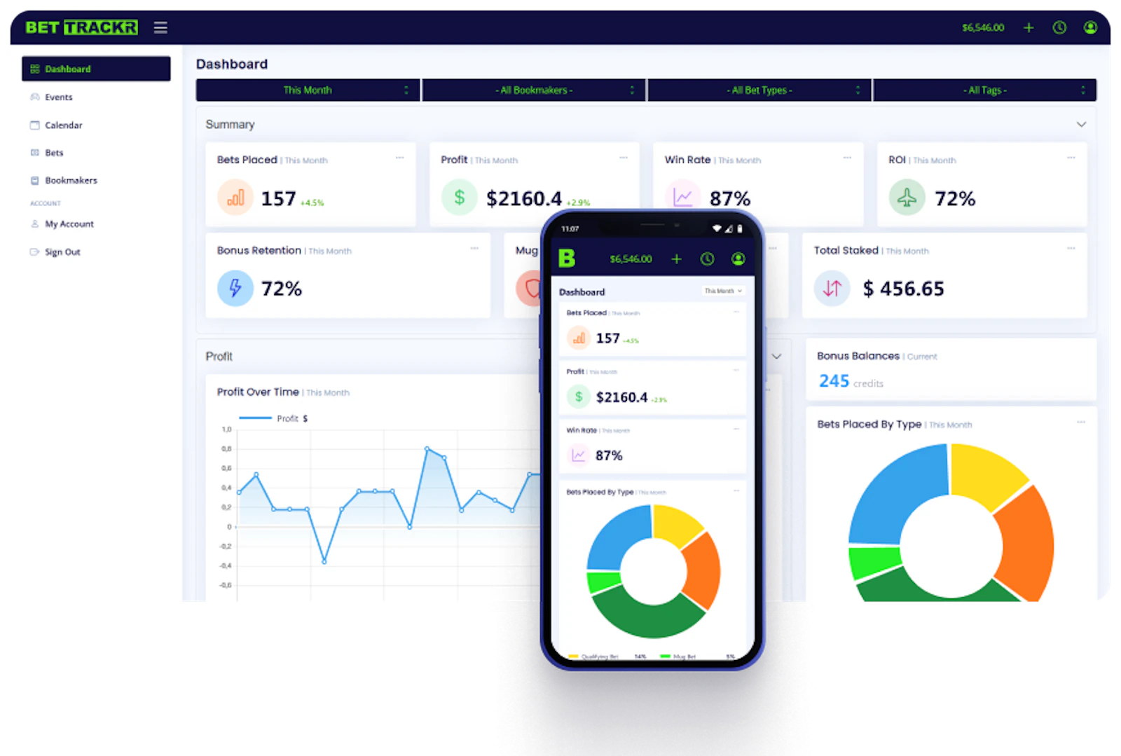 Bet Trackr Dashboard