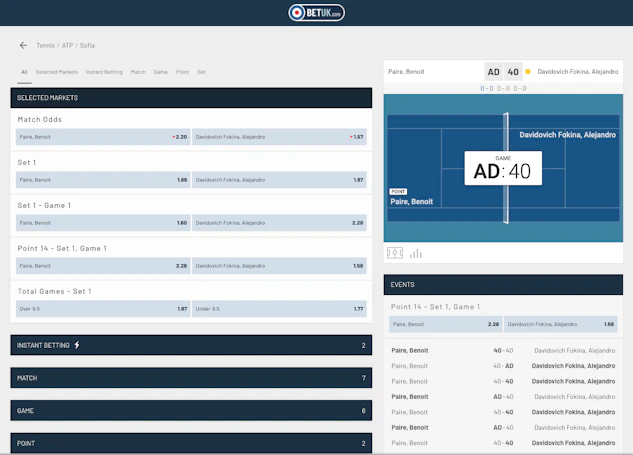 Bet UK tennis