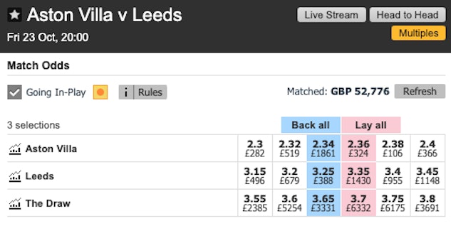 Betfair Exchange football betting