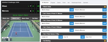 Betfair live streaming tennis