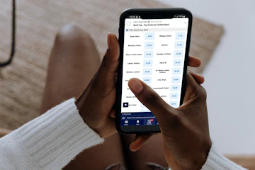 Betking World Cup Odds