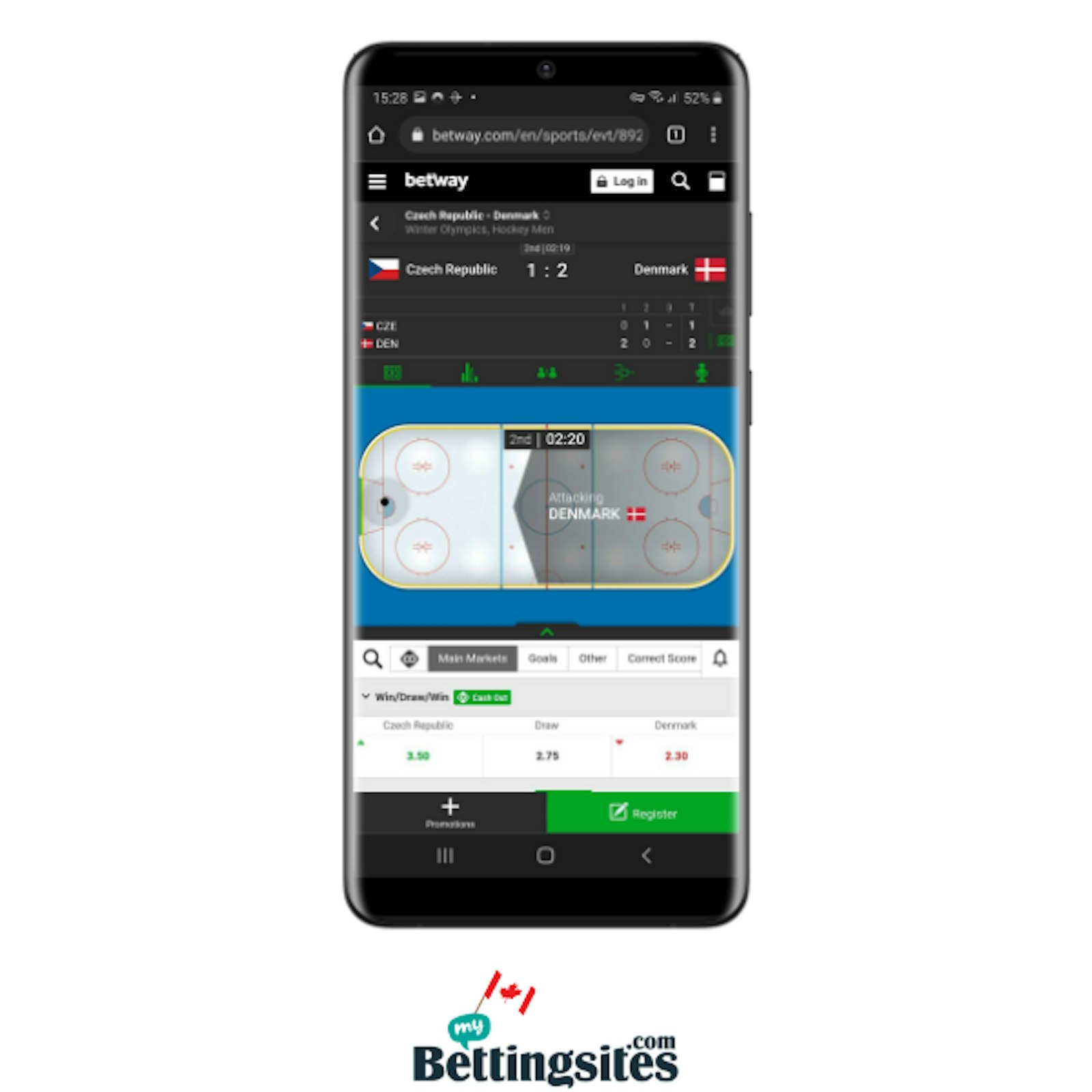 Betway CA Mobile In Play