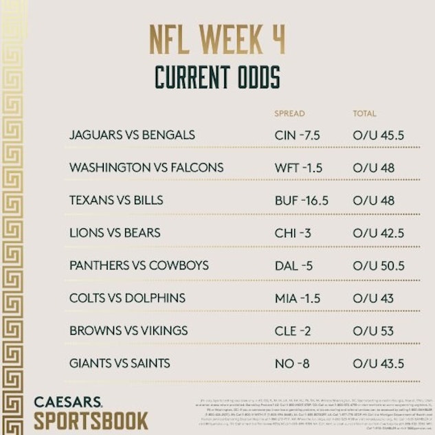 Caesars nfl odds