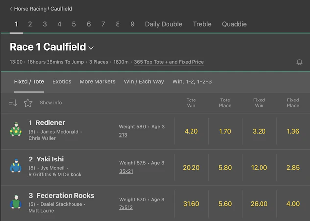 Bet365 Melbourne Cup markets and Options