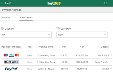 Bet365 Pay Pal Withdrawal