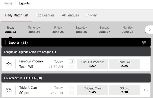 Betiton Esports markets