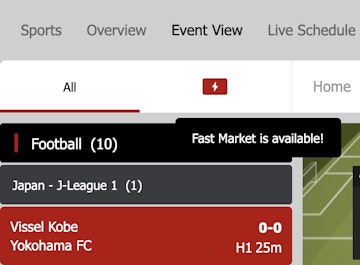 Betiton Fast Markets