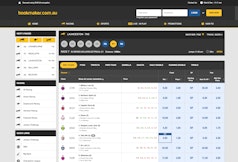 Bookmaker com au Horse Racing