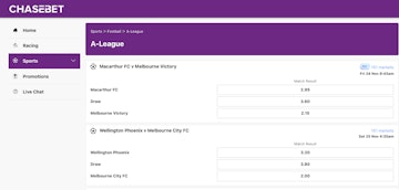 Chasebet A League Markets
