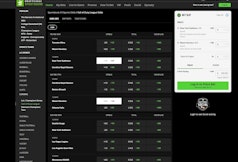 DraftKings Sportsbook eSports Betting Call of Duty