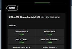 Draft Kings Sportsbook e Sports Futures Call of Duty