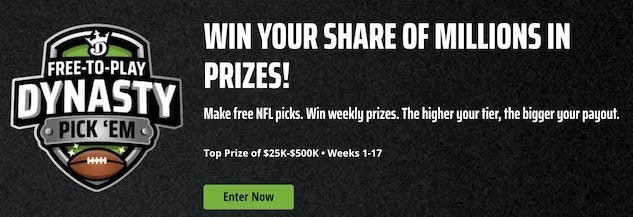 Draftkings NFL Contests