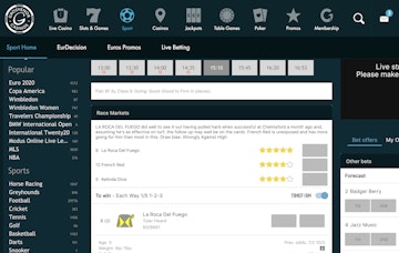 Grosvenor Horse Racing