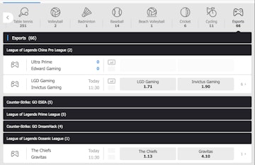 Mr Play Esports Markets