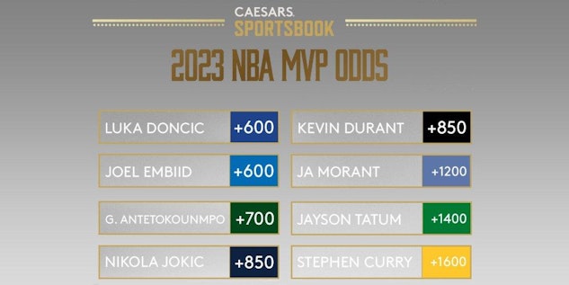 NBA Odds Caesars