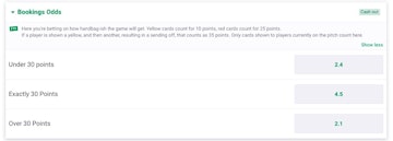 Paddy Power Booking Points Market