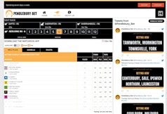 Pendlebury Bet Greyhounds