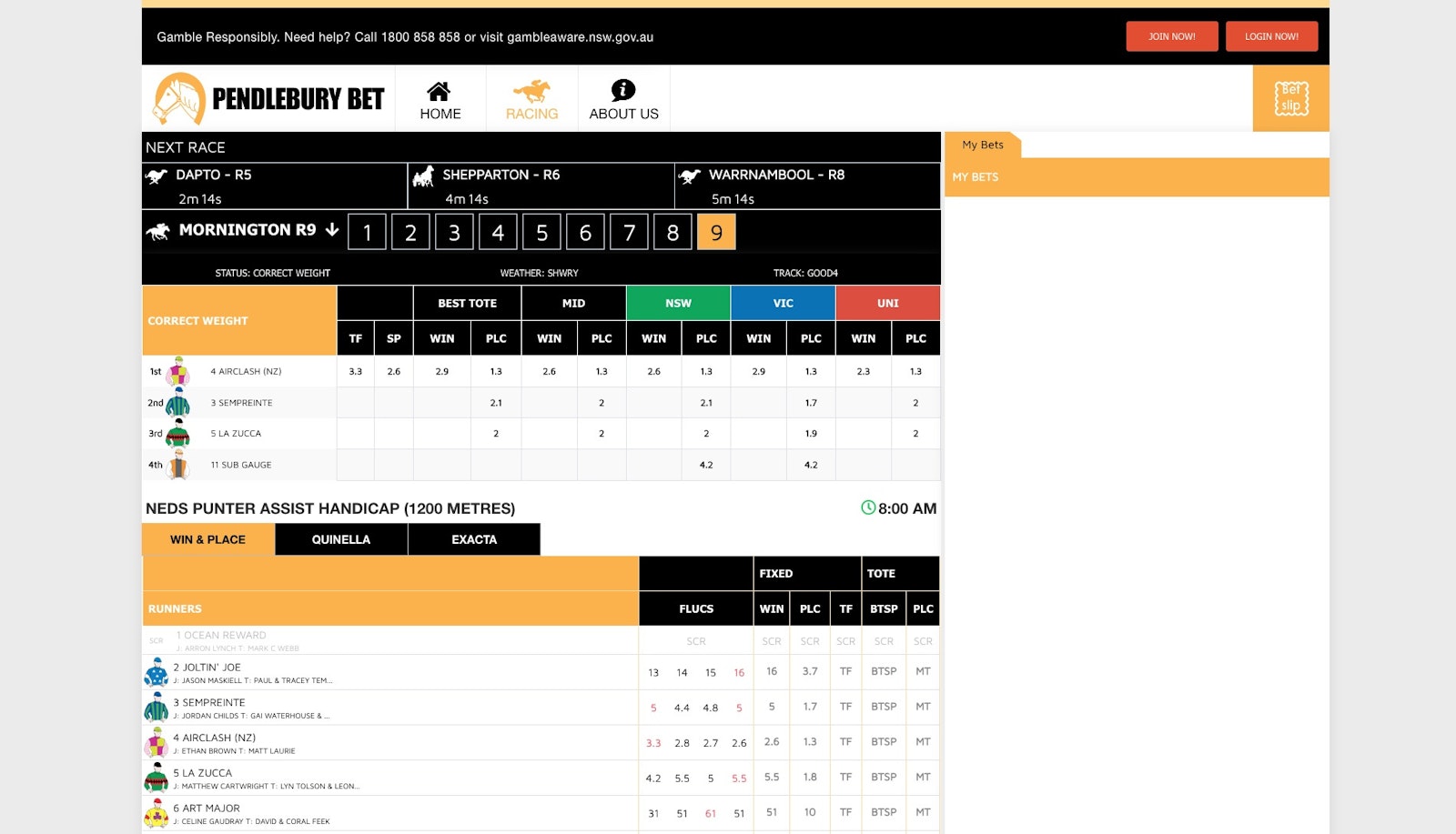 Pendlebury Bet Racing