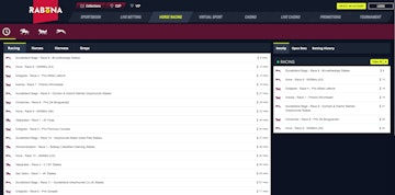 Rabona Canada horse racing