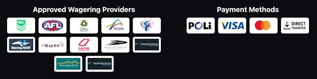 Real Bookie payment options