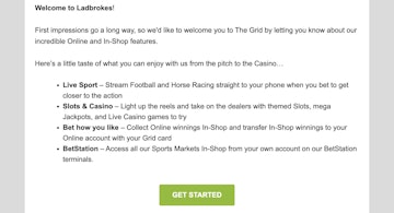 Screenshot of Ladbrokes The Grid sign up confirmation email