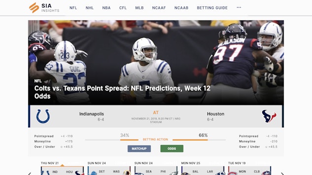 Sports Interaction Betting Canada