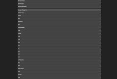 Betway esports betting Colorado