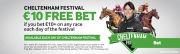 Betway Cheltenham free bet offer