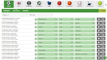 Betway EPL betting odds