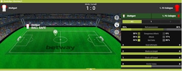 Betway Kenya Live Betting