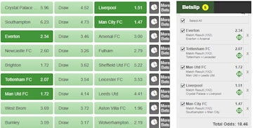 Betway Multiples
