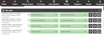 Betway NBA Betting sites