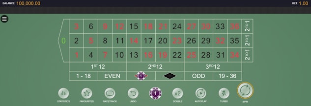 Betway Roulette